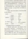以佛法研究佛法（簡體書）