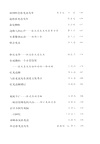 四海為家：追念考古學家張光直（簡體書）