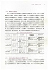結構式金融產品設計與應用:案例分析(一)(簡體書)