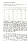 產業集群知識溢出及其對企業創新績效的影響研究（簡體書）