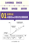 SaaS+AI持續增長方法論（簡體書）