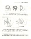 基於有限元理論的金屬切削機理研究（簡體書）