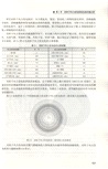 風力發電技術及其仿真分析（簡體書）