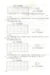 Vivado入門與FPGA設計實例（簡體書）
