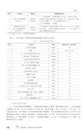 科學防曬：皮膚保護與技術指南（簡體書）