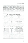 現代管理(第三輯)（簡體書）