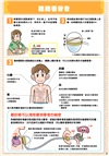 小孩的科學01：聲音探索聽診器