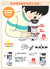 小孩的科學02：生物調查顯微鏡