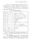 閩南書院與教育(簡體書)