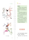 小學生思維導圖作文課（簡體書）