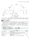 Java面向對象程序設計：AI大模型給程序員插上翅膀（簡體書）