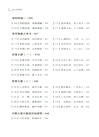 傳習錄明意（簡體書）