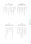 領導的方與圓(全集‧全新)（簡體書）