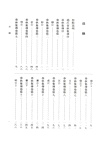 春秋集傳（簡體書）