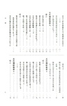 左氏傳說：左氏傳續說（簡體書）