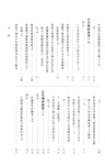 左氏傳說：左氏傳續說（簡體書）