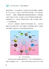 小分子幻化大世界：化學助力美好生活（簡體書）