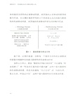 邏輯思考:看清解決複雜問題的邏輯主線(簡體書)