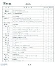 殷代史(第二版)（簡體書）