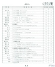 殷代史(第二版)（簡體書）