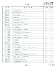 殷代史(第二版)（簡體書）