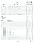 殷代史(第二版)（簡體書）