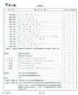 殷代史(第二版)（簡體書）