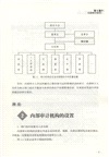 內審人員易犯的55個錯誤(簡體書)