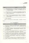 內審人員易犯的55個錯誤(簡體書)