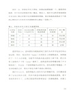 薛定諤的負鼠：動物教給我們的死亡課（簡體書）