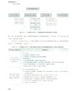 管理的哲學：道法術器勢（簡體書）