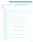 AI辦公新動能：DeepSeek智能應用實踐指南(案例版)（簡體書）