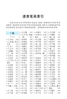 小學生速查成語詞典（簡體書）