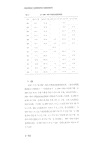 中國省域物流行業的碳排放特徵與減排政策研究（簡體書）