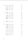 陳漱渝藏學術書信選：讀懂魯迅與那個時代的另一個入口（簡體書）