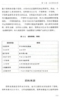 帶一本書去讀研4：研究生畢業論文撰寫逐步指南（簡體書）