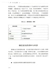 帶一本書去讀研4：研究生畢業論文撰寫逐步指南（簡體書）