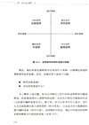 帶一本書去讀研4：研究生畢業論文撰寫逐步指南（簡體書）