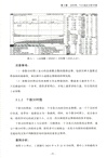 波段戰法之T+0戰法：精准判斷分時波段買賣信號（簡體書）