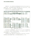 遊資全景看盤之龍頭戰法複盤（簡體書）