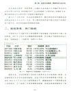 遊資全景看盤之龍頭戰法複盤（簡體書）