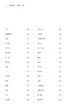 萬物的經典：《道德經》心讀（簡體書）
