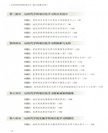 AI時代的學科項目化學習：設計與實施40問（簡體書）