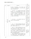 理財公司合規管理實務指引(簡體書)