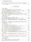 2024最新侵權賠償法律法規彙編（簡體書）