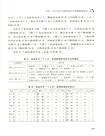 中國經濟增長報告：邁向高質量的經濟發展2017-2018（簡體書）