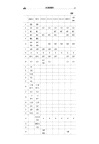 宋元斷例輯考（簡體書）