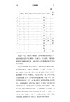 宋元斷例輯考（簡體書）