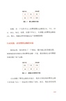 好好思考(全新升級版)（簡體書）