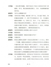 酌‧見：人最重要的是給自己一個解釋（簡體書）